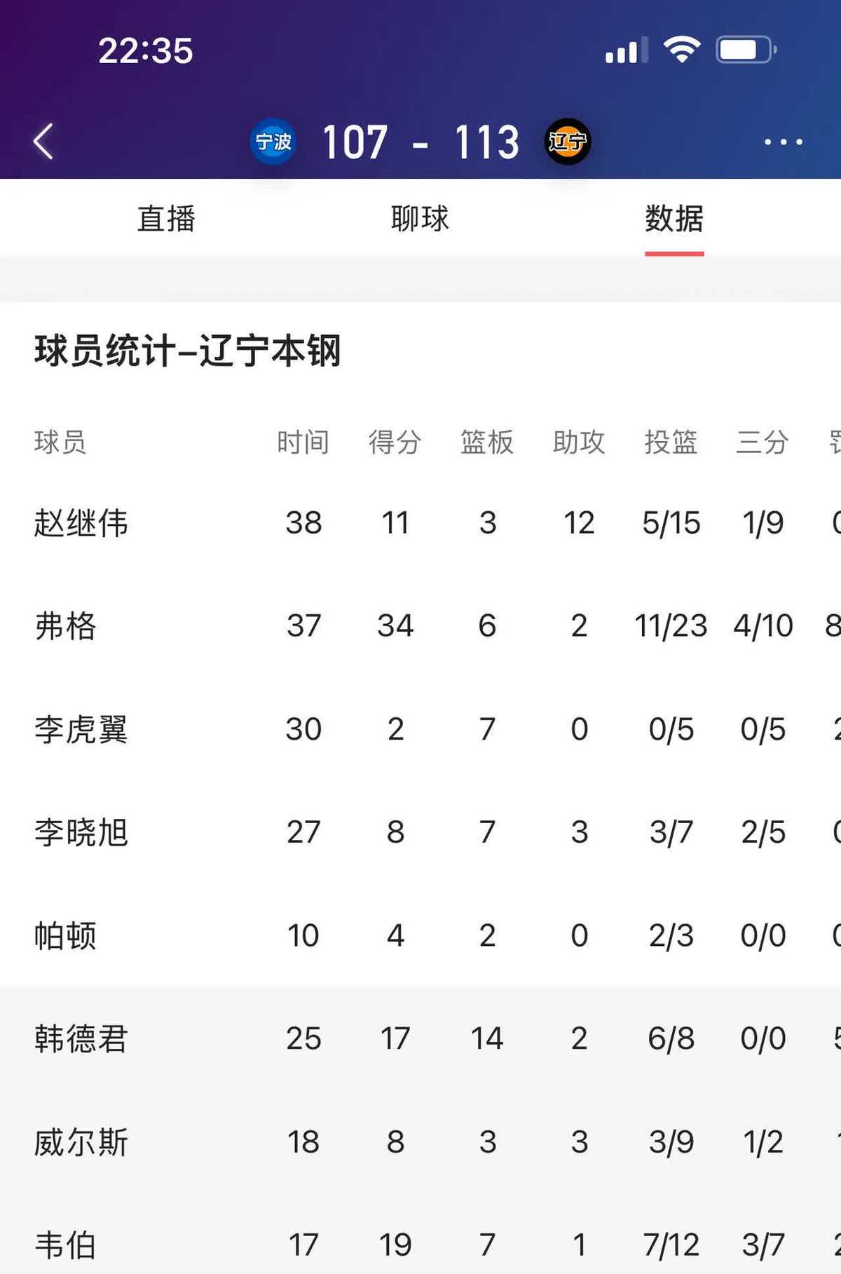 制定篮球交流计划以促进个人技能发展的方法_0